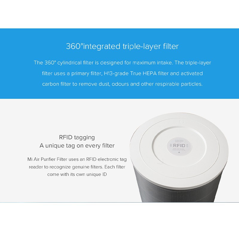 Xiaomi Mi Air Purifier Filter HEPA Black ไส้กรองอากาศ สำหรับ Pro 2S 3H