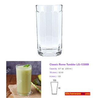 LUCKY GLASS แก้วใส แก้วน้ำใส ทรงปิรามิด  ขนาด 8.7 oz./ 250 ml  ** Classic Tumbler **