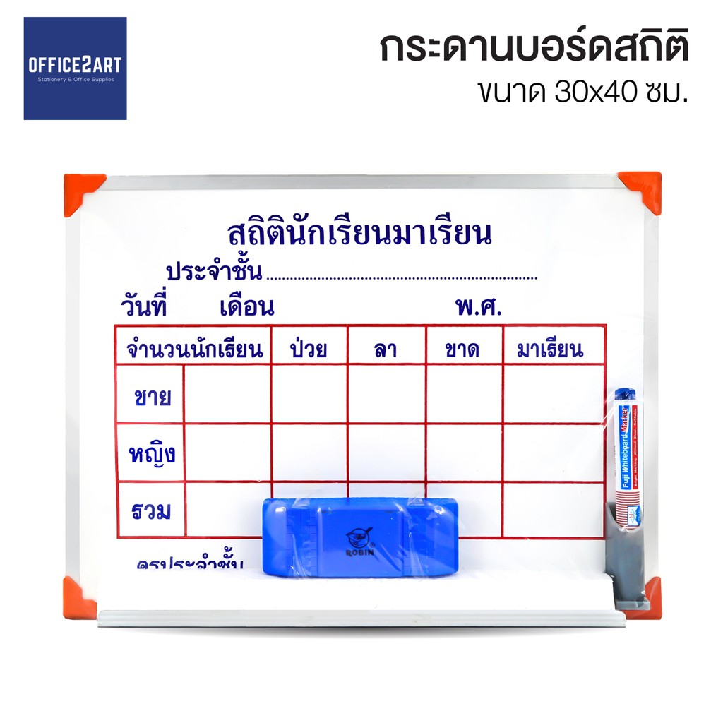 กระดานไวท์บอร์ด กระดานสถิตินักเรียน ขนาด 30x40cm แถมฟรี! ปากกา+แปรงลบกระดาน กระดานสถิติ Robin
