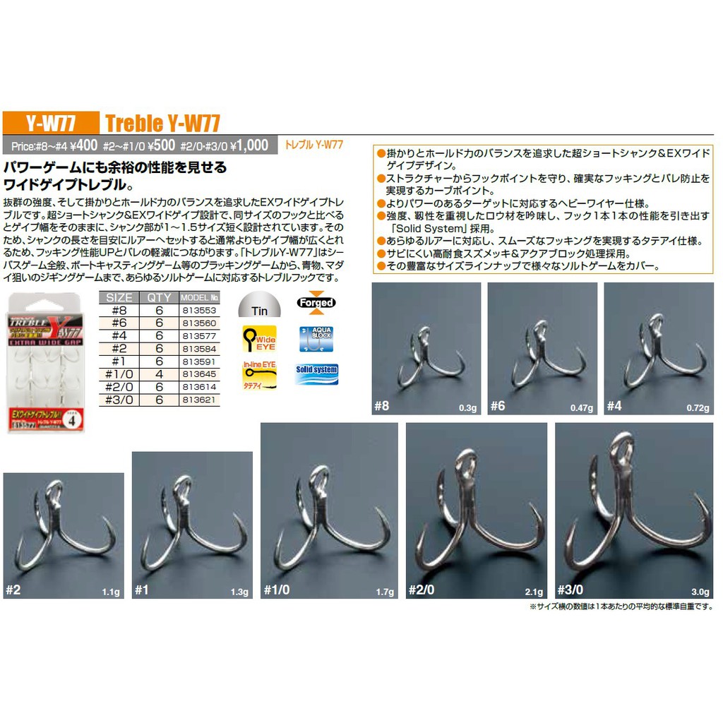 สุดยอดเบ็ดตกปลาสามทางคมที่สุด ดีคอยล์ Decoy Y-W77 Extra wide Gap งานกะพง ชะโด ทะเล นำเข้าโดย KTN