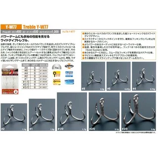 สุดยอดเบ็ดตกปลาสามทางคมที่สุด ดีคอยล์ Decoy Y-W77 Extra wide Gap งานกะพง ชะโด ทะเล นำเข้าโดย KTN