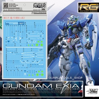 [ D.L Model ] Water decal RG15 ดีคอลน้ำสำหรับ GN-001 Gundam Exia (RG 1/144)