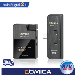 Comica Audio BoomX-D UC1 - Ultracompact Digital Wireless Microphone System for USB-C (2.4 GHz)