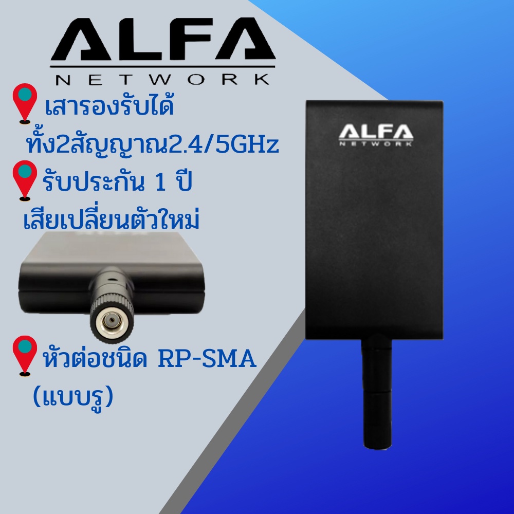 Antenne Wifi Directionnelle Alfa Network APA-M25-6E - Antenne Directionnelle Intérieure Antenne 2.4GHz 5GHz 6GHz