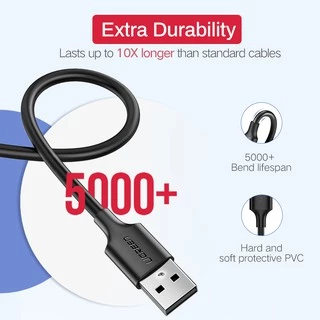 UGREEN สายชาร์จ ไมโคร USB 2.0 A ตัวผู้ เป็น ไมโคร USB B พร้อมส่ง