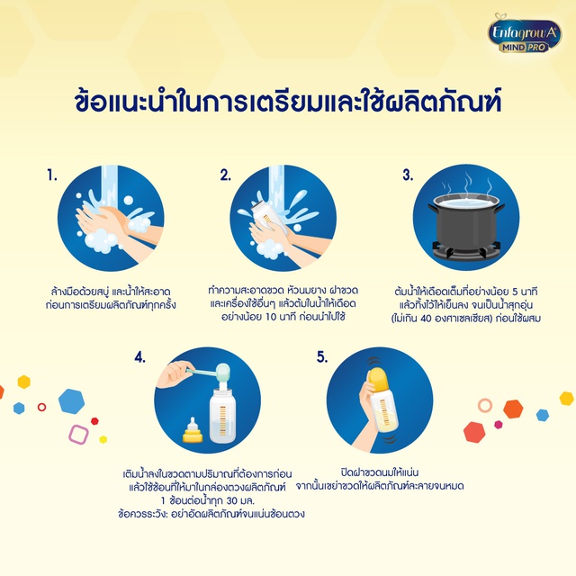 เอนฟา โกร เอพลัส มายด์โปร ดีเอชเอ พลัส เอ็มเอฟจีเอ็ม โปร 3 วิท ทู-เอฟแอล สูตร 3 รสจืด ขนาด 4200 กรัม