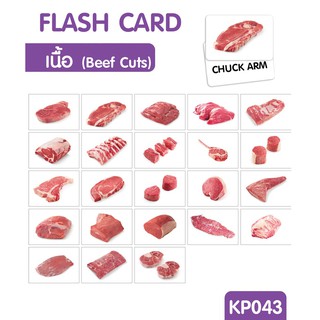 แฟลชการ์ดชิ้นส่วนเนื้อ Flash card Beef Cuts  KP043