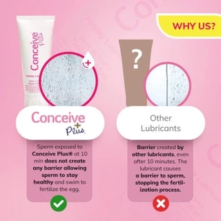 Sasmar Conceive Plus เจลหล่อลื่นสำหรับผู้ต้องการมีบุตร 75 มล.Exp. 1/2029