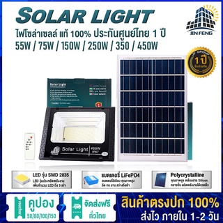 JINFENG Solar Cell Light JF 450W 350W 250W 150W 75W 55W  Solar Light, Solar Cell Light, กันน้ำ IP67, รับประกัน 1 ปี