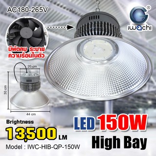 โคมไฮเบย์ (รุ่นมีพัดลม 150W,200W)IWC-HIB-QP-100W,150W,200W