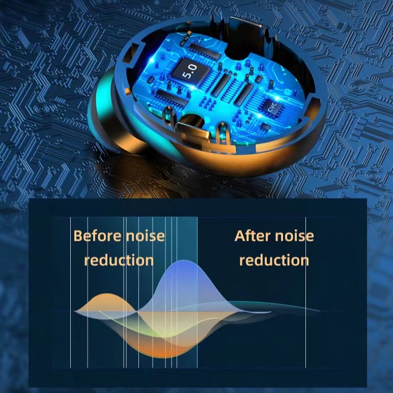 ใหม่ล่าสุด❗️TWS F9-5 หูฟังบลูทูธ หูฟังไร้สาย ตัดเสียงรบกวน มาพร้อมกล่องแบตเตอรี่ขนาด 2000mAh - รูปที่ 5
