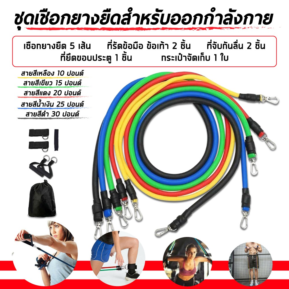 ยางออกกำลังกาย resistance band set ยางยืดออกกำลังกาย