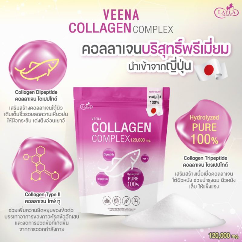 ส่งฟรี‼️คอลลาเจนเพียว Veena Collagen Complex🇯🇵