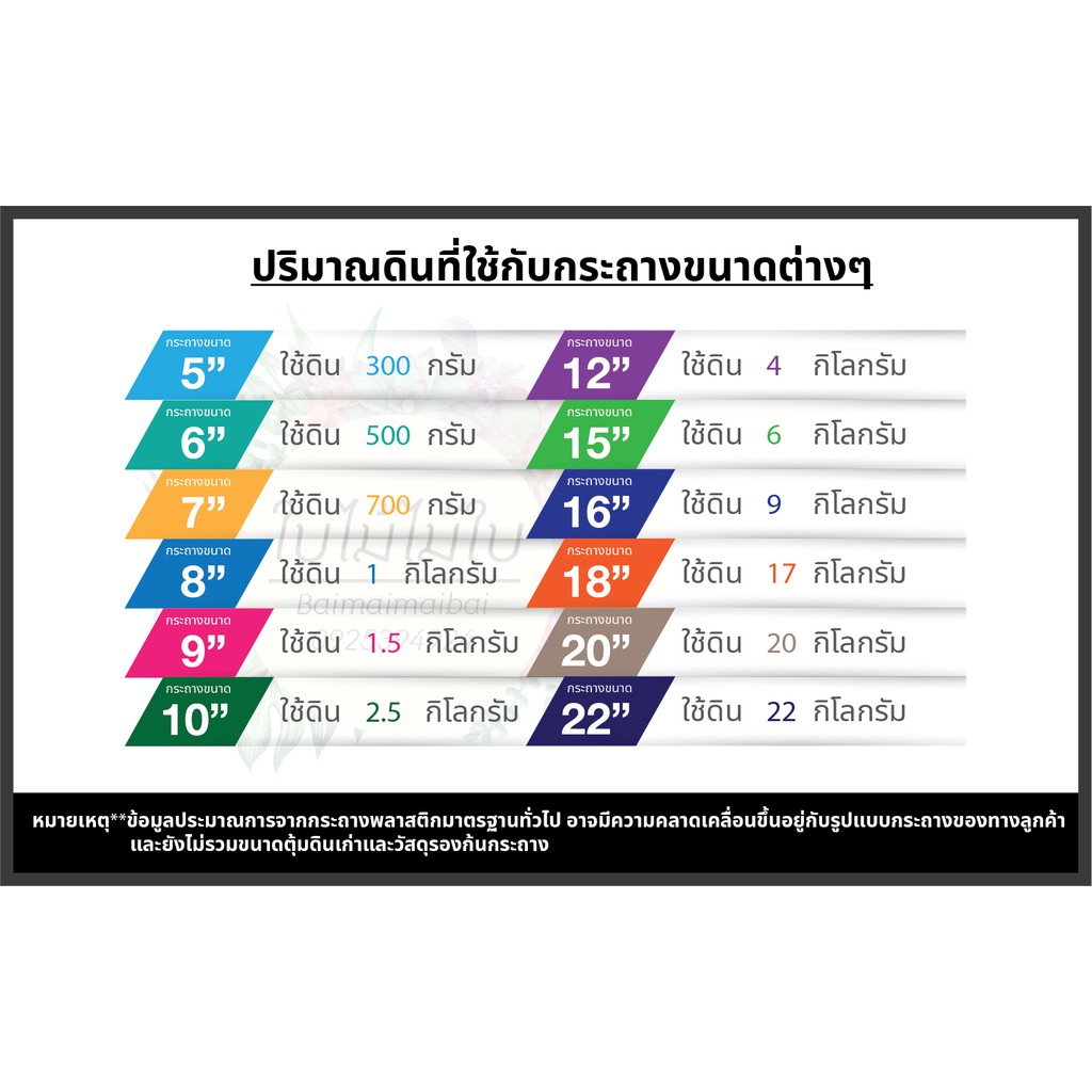ดินปลูกหน้าวัว-เฟิน-สับปะรดสี 3 กิโลกรัม ราคา ถูกที่สุด ดีลบีเคเค แกลเลอรีภาพที่ 3