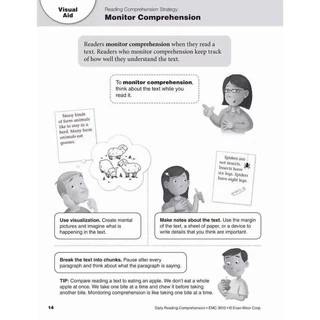 Evan Moor Daily Reading Comprehension Grade 1-6 พร้อมส่ง