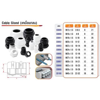 เคเบิ้ลแกลน สีดำ M12-M40 x1.5 / Nylon Cable Gland