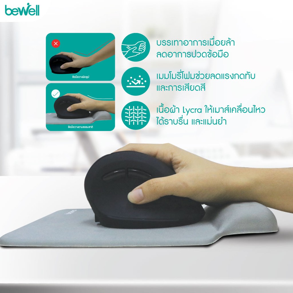 รูปภาพ 2