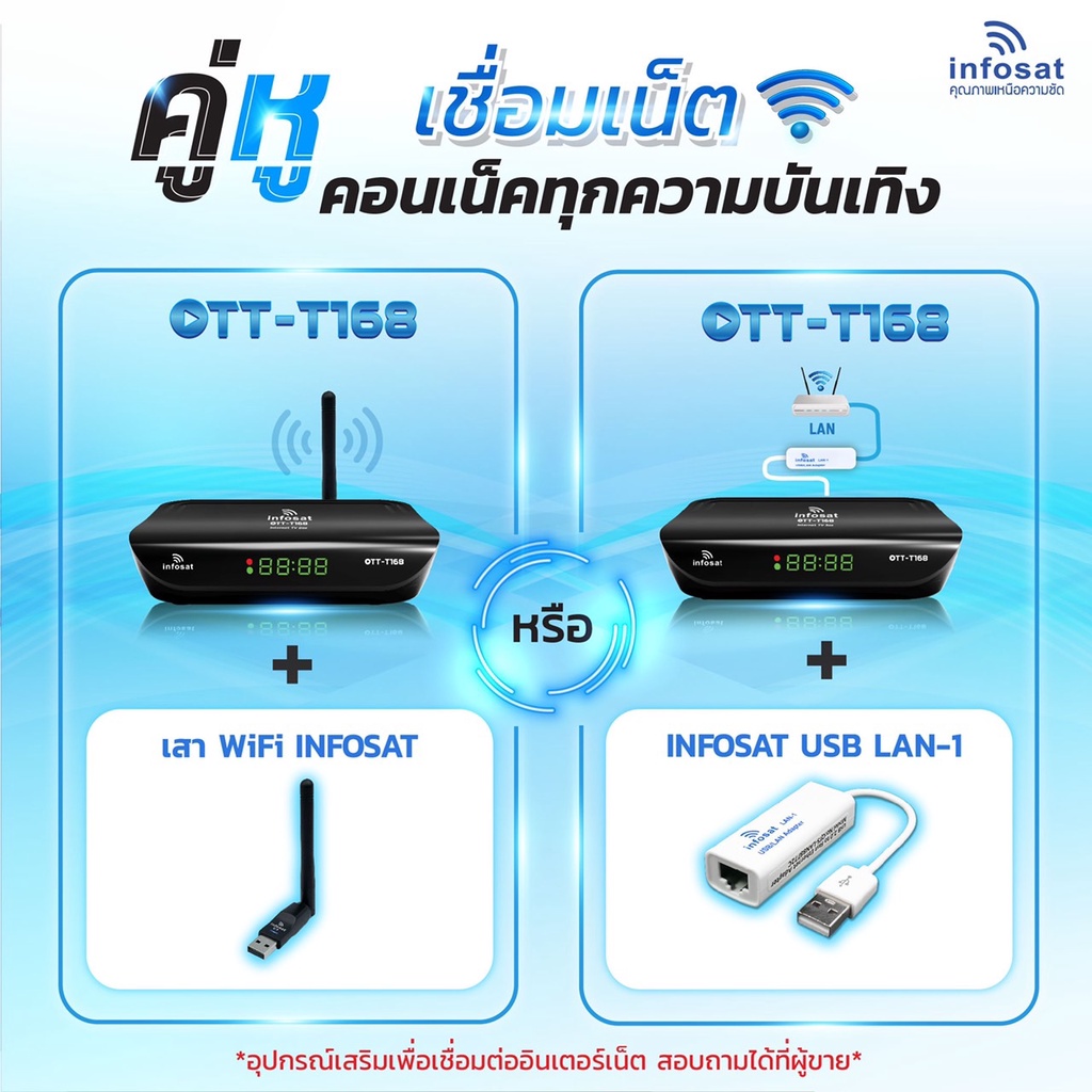 กล่องดาวเทียมไฮบริด INFOSAT OTT-T168 - รูปที่ 6