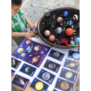 Sensory play แฟลชการ์ดระบบสุริยะจักรวาล solar system trading card