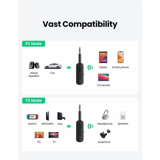 Ugreen 2 in 1 Bluetooth 5.0 Transmitter Receiver AUX 3.5mm Adapter Stereo for Earphones TV Car Audio