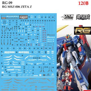 ดีคอลน้ำ [D.L. Darlin] RG09 MSZ-006 ZETA GUNDAM RG 1/144 Water Decal RG 09