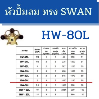 หัวปั้มลม OKURA ทรง SWAN HW-80L มอเตอร์ 5 เเรง หัวปั้ม ปั้มลม OKURA