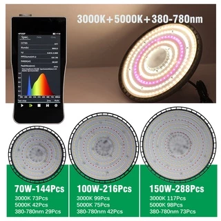 ไฟช่วยต้นไม้ตัวเร็ว AC220V Full Spectrum Grow Light LED 200W UFO กันน้ำ ไม่กลัวฝนและหมอก ไฟเลี้ยงต้นไม้โตเร็ว2เท่า