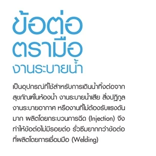 ตรามือ ต่อตรงลด PVC บาง (คางหมู) ระบบน้ำ กนก โปรดักส์