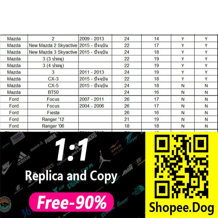 ♦3M ใบปัดน้ำฝน (ราคาต่อคู่) Wiper Blade มีคู่ให้เลือก 14,16,17,18,19,20,21,22,24,26 นิ้ว รุ่นซิลิโคน