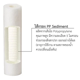 PENTAIR รุ่น C255430-49L : ไส้กรองหยาบ PP Sediment สำหรับกรองน้ำดื่ม