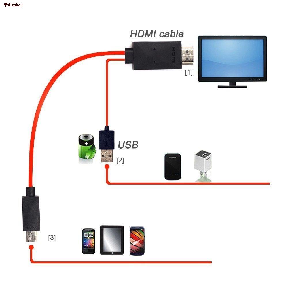 สงฟร 1080P HDTV MHL Adapter Micro USB To HDMI Cable for Android