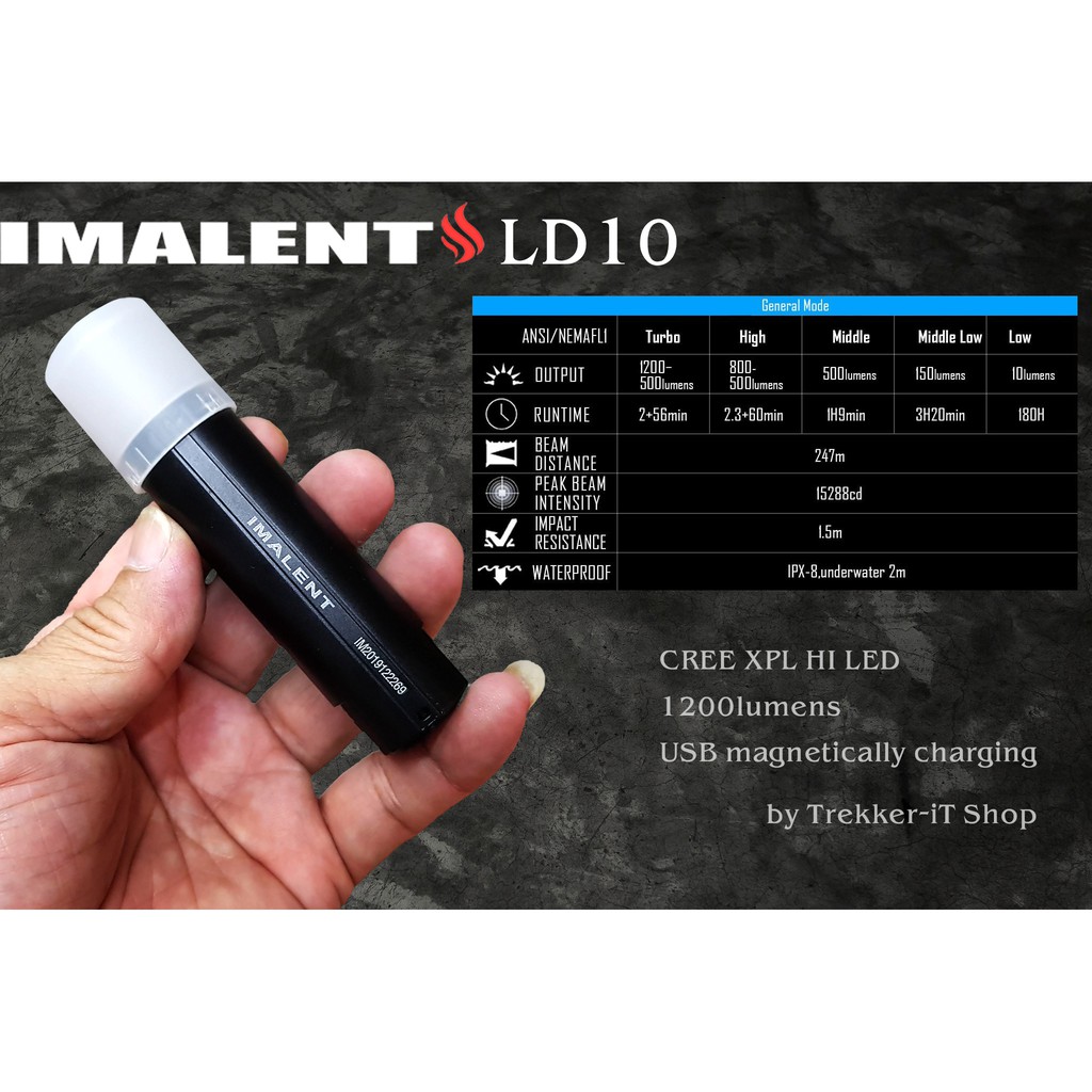 IMALENT LD10 ไฟฉายเล็ก แต่ทรงพลัง สว่างมาก 1200Lumens แบรนด์ระดับ Inter -- ร้านไทย ส่งไว