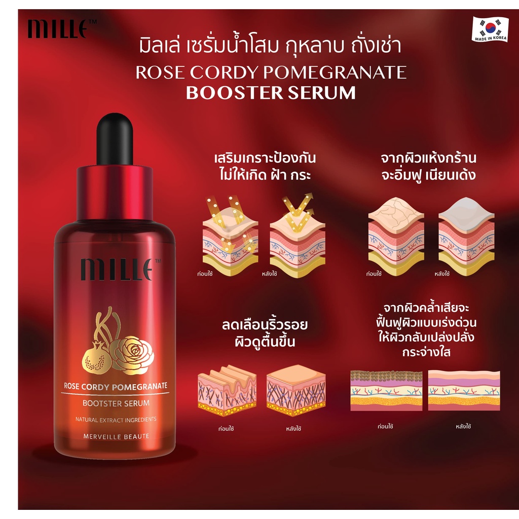 Mille เซรั่มน้ำโสมกุหลาบถั่งเช่า Rose Cordy Pomegranate Booster Serum  ริ้วรอย กระจ่างใส | Shopee Thailand