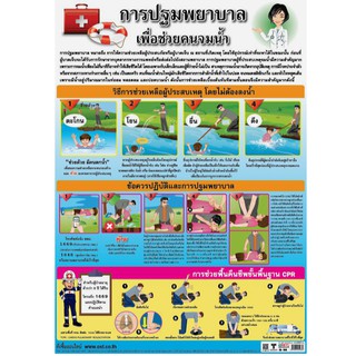 โปสเตอร์เรื่องการปฐมพยาบาลเพื่อช่วยคนจมน้ำ #EQ-466 โปสเตอร์กระดาษ