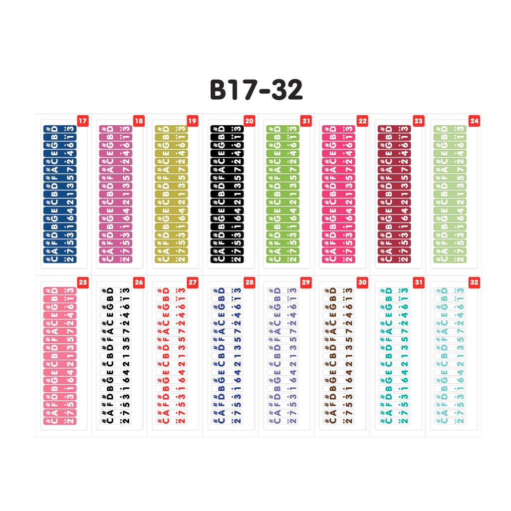สติ๊กเกอร์โน๊ต  คีย์ B (B17-32)  ติด Kalimba 17 ก้าน