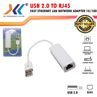 USB to Fast Ethernet Lan 10/100  RJ45 Network card.