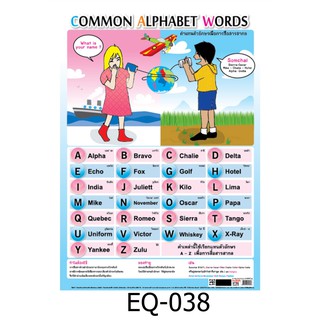 Common Alphabet Woords EQ-038 สื่อโปสเตอร์ภาพ กระดาษ หุ้มพลาสติก