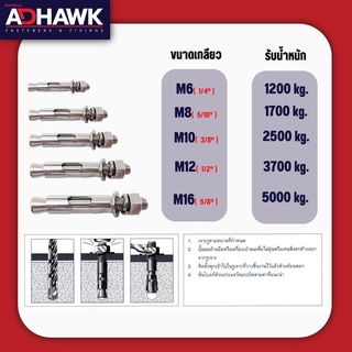 พุกสลีพสแตนเลส 304 Size M8x65 จำนวน 50 ตัว