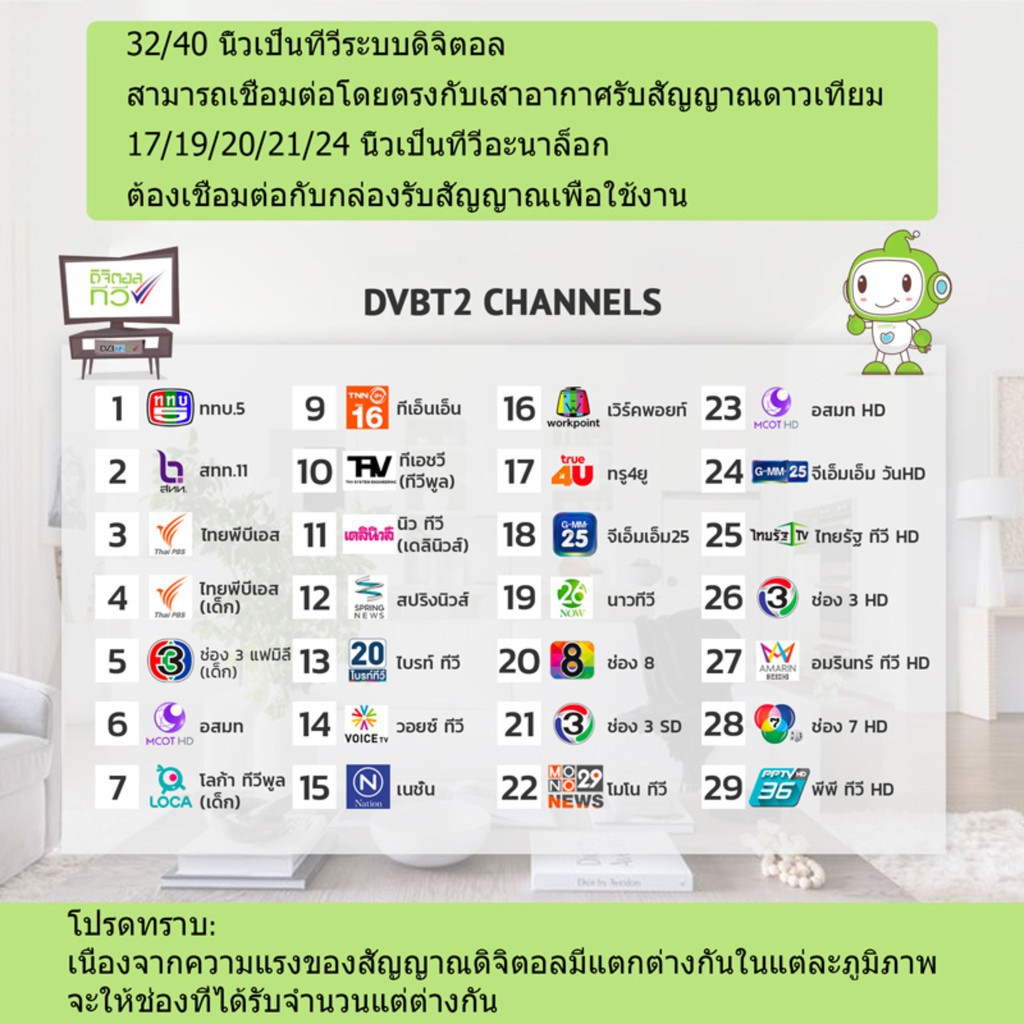 ท ว ราคาถ กๆ ท ว 19 21 24น ว Free Android Box ท ว ด จ ตอล Hd Ready โทรท ศน Android 10 0 เอฟเฟกต สมาร ทท ว Shopee Thailand