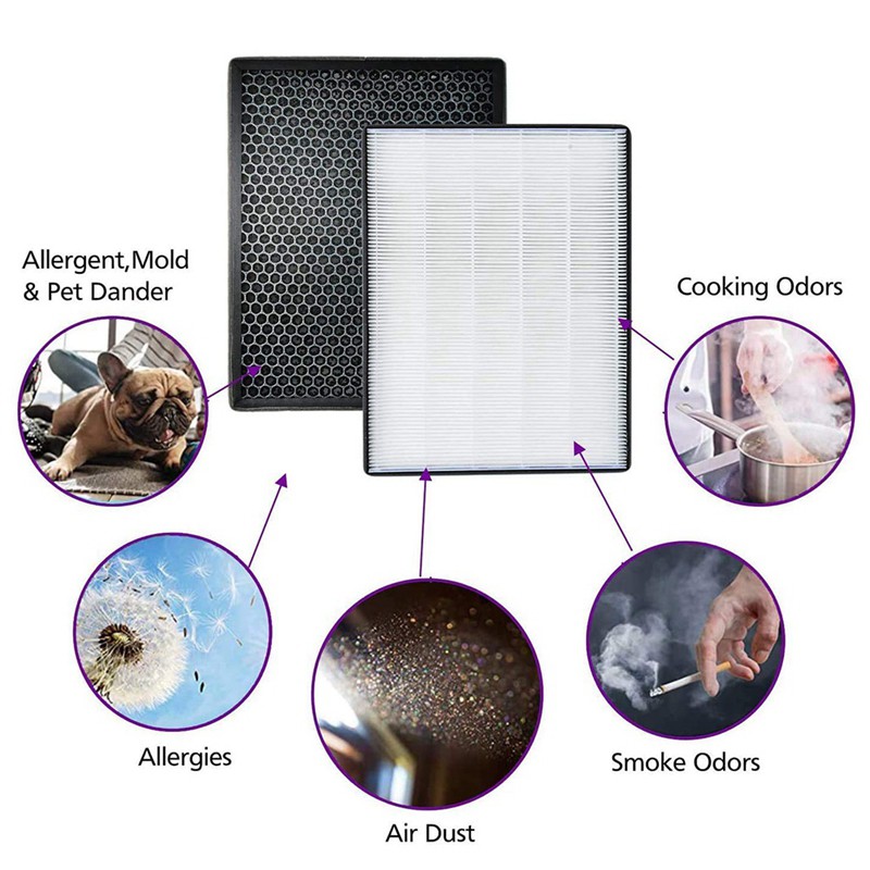 Replacement Filter Compatible for Philips Air Purifier Series 2000