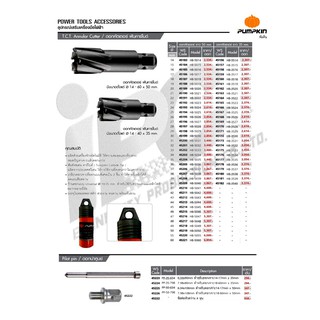 ดอกคัตเตอร์ ฟันคาร์ไบด์ PUMPKIN HB-3520(45162)  HB-3526(45168)