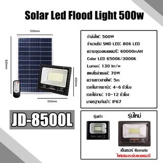 JD ของแท้!!ไฟสปอตไลท์โซล่าเซลล์ รุ่น L-SERIES 25W 40W 60W 100W 200W 300W กันน้ำ IP67