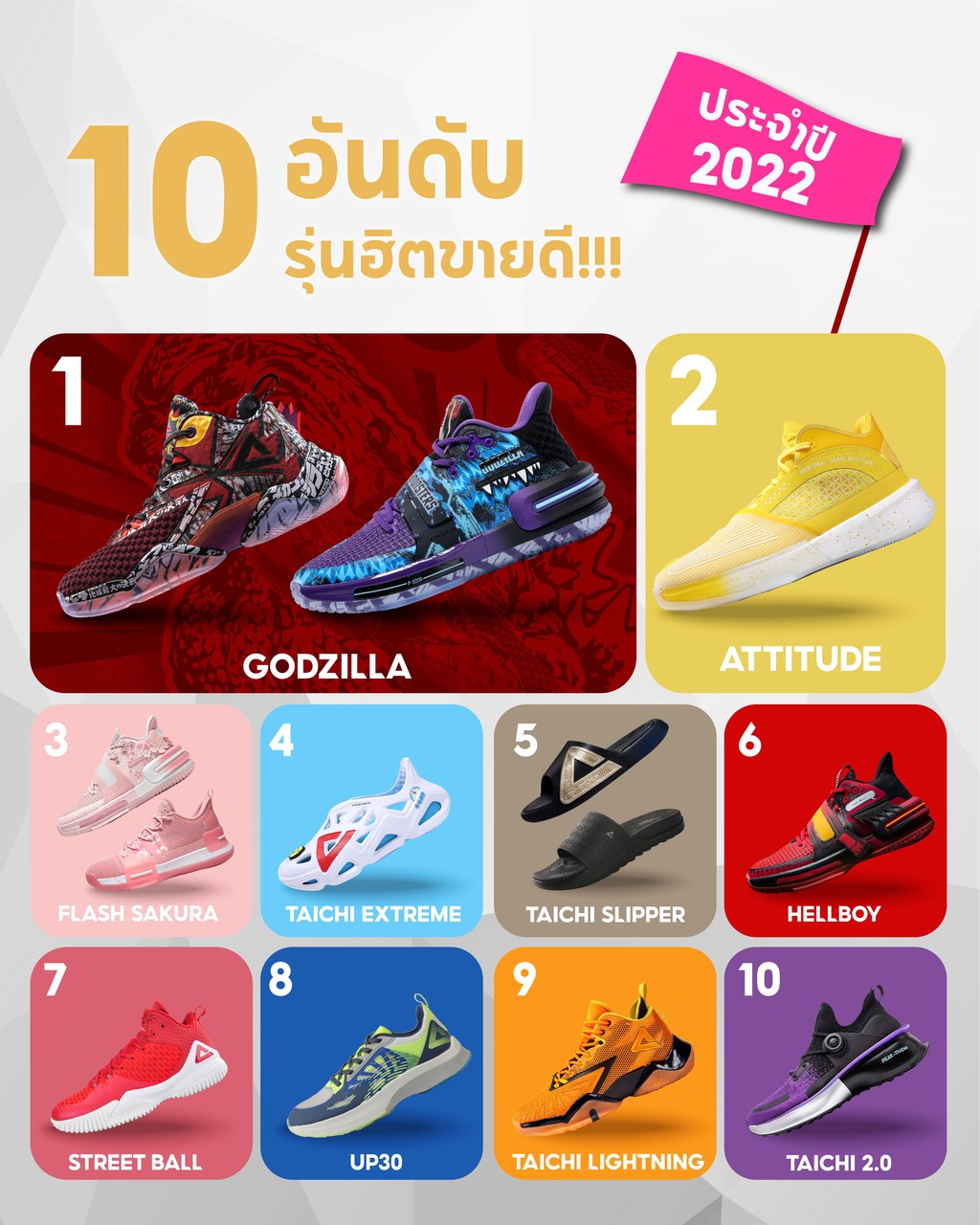 สั่งซื้อสินค้าออนไลน์จาก Peak Sport Thailand | Shopee Thailand