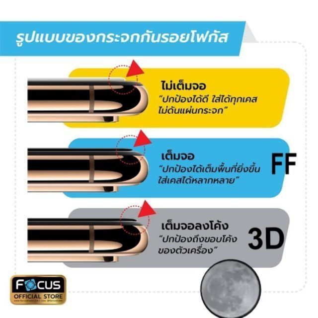 Focus ฟิล์มกระจกใส Xiaomi Mi8Pro ไม่เต็มจอ #3