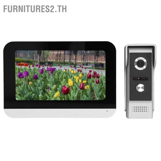 Furnitures2.Th ออดประตูอัจฉริยะ 1080P Hd Wifi ตรวจจับการเคลื่อนไหว สําหรับบ้าน Eu 100‐240V