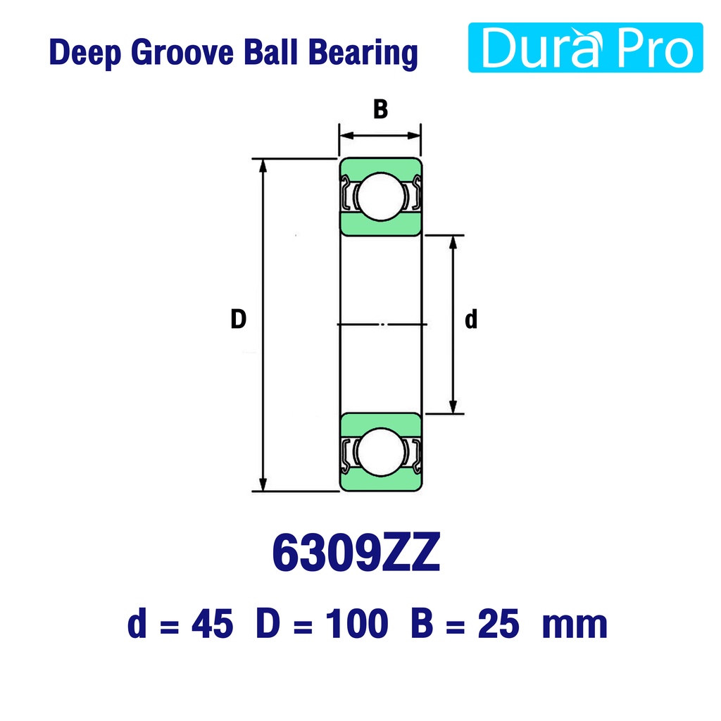 6306ZZ 6307ZZ 6308ZZ 6309ZZ 6310ZZ 6311ZZ KOYO  ตลับลูกปืนเม็ดกลมร่องลึก ฝาเหล็ก (Deep Groove Ball Bearing ) - รูปที่ 5