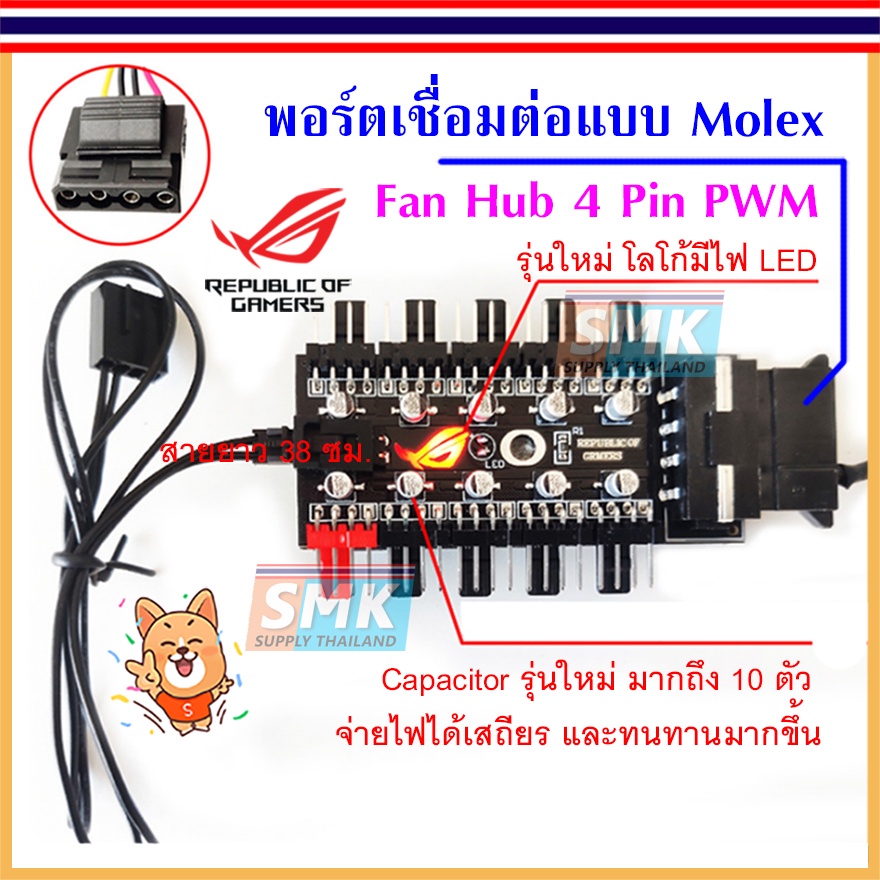 SMK ชุดต่อพ่วงพัดลม ROG Fan Hub 4 Pin PWM 10 ช่อง