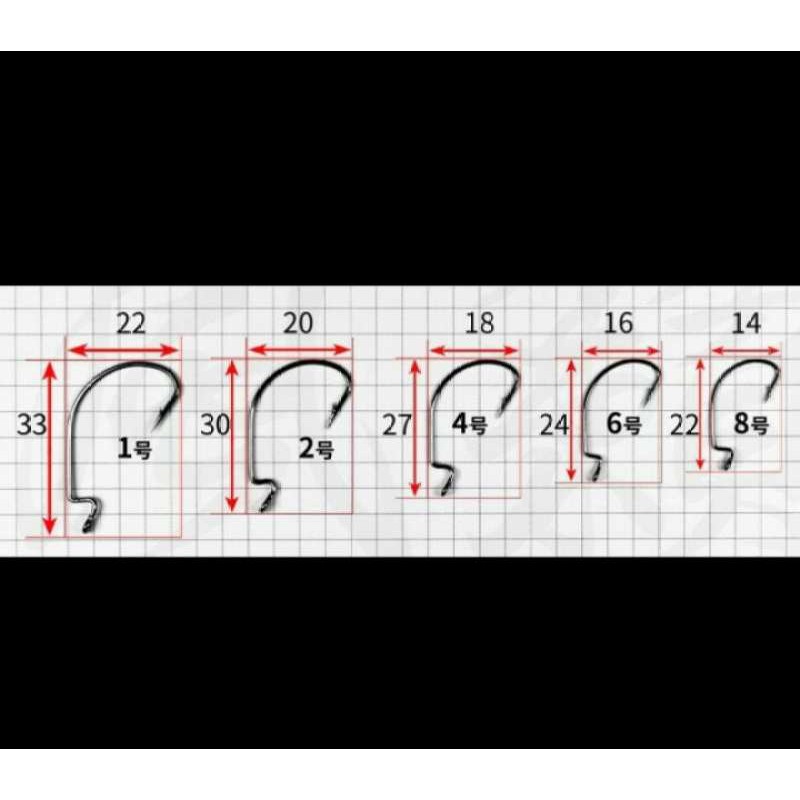 ส่งเร็ว เบ็ดหนอนยาง เท็กซัส (แบ่งขาย) ตัวละ9บาท นำเข้าคมแข็งทรงสวย เบ็ดปลายาง เบ็ดหนอนยางชง เบ็ดเหยื่อหนอน ตะขอเบ็ด - รูปที่ 2