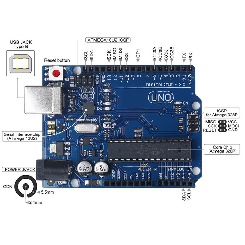 Arduino Uno R3 บอร์ดพัฒนา Atmega328p Atmega16u2 พร้อมสายเคเบิล Usb ...