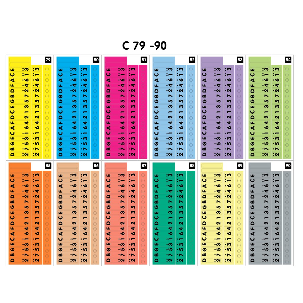 สติ๊กเกอร์โน๊ต  คีย์ C (C77-91)  ติด Kalimba 17 ก้าน